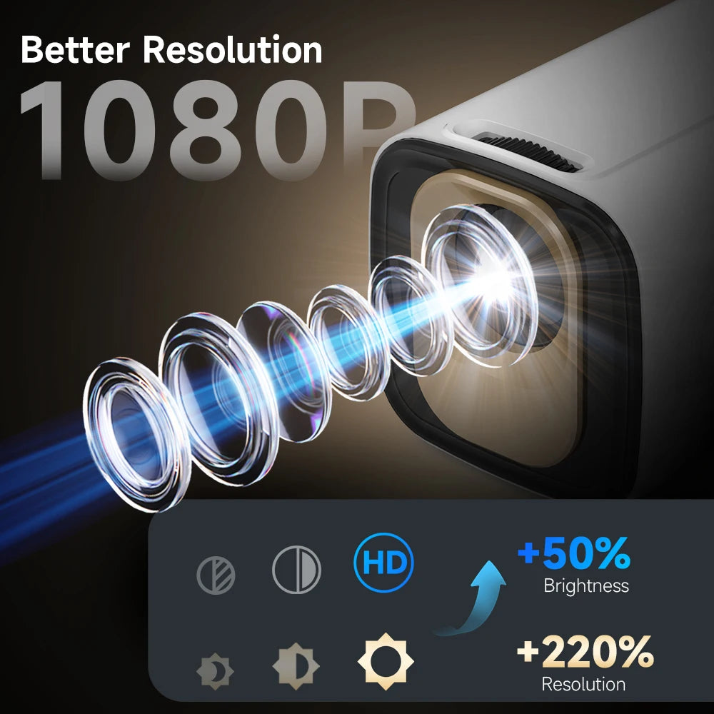 Magcubic HY310 Auto Focus Projector 1080P Native 4K 330ANSI Android 11 WiFi6 BT5.4 Mini Outdoor Movie Projector with Air Mouse