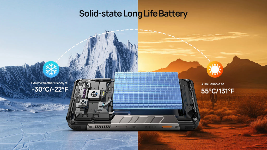 Ulefone Armor 34 Pro+ 5G Rugged Smartphone 16GB+512GB 25500mAh Built-in Projector 64MP Night Vision 6.95'' 120Hz NFC Android 15