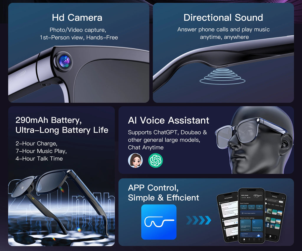 2026 New 8K HD AI Smart Glasses Men Chat GPT 800MP Camera Bluetooth Call AI Translation Voice Assistant Control Sunglasses Women