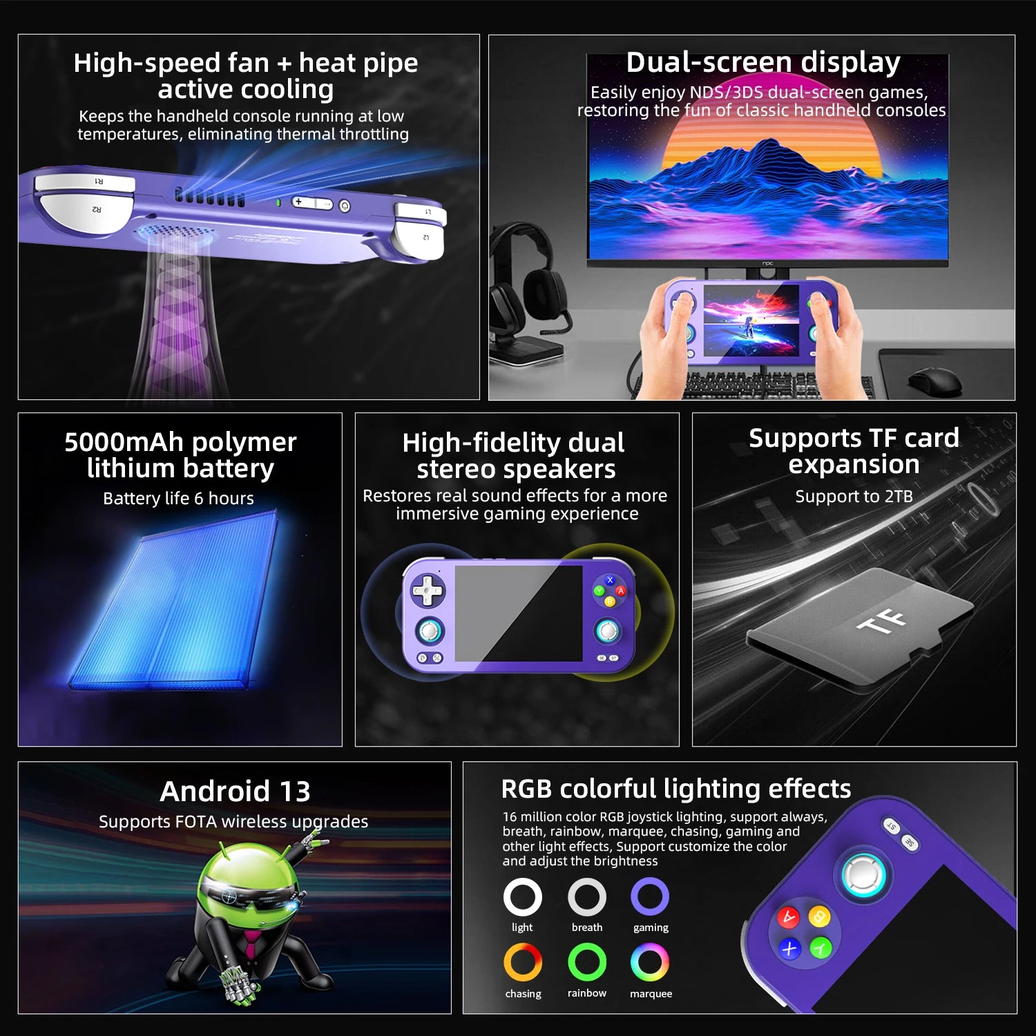 ANBERNIC RG 476H Retro Game Console 4.7-inch LTPS In-Cell Display Android 13 Unisoc T820 Handheld Video Player with Bluetooth