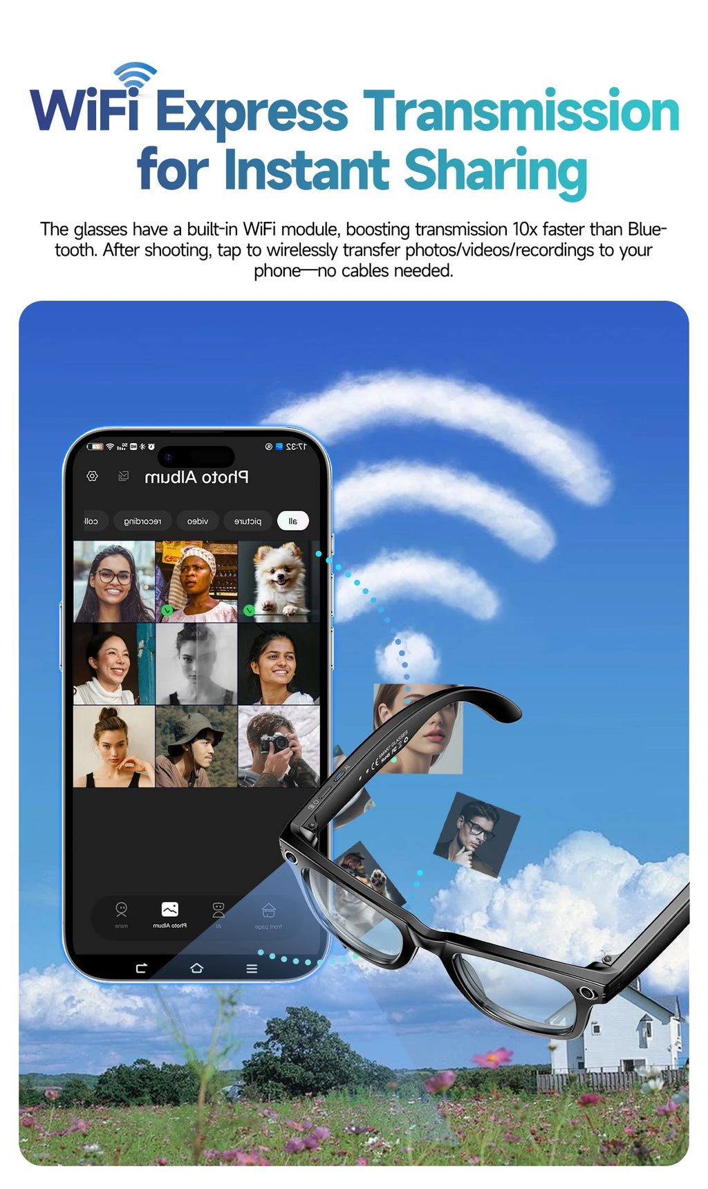 2025 smart glasses bluetooth camera Recording Videos AI Photo Recognition Answer 100+ Languages Translation Music Play Men Women