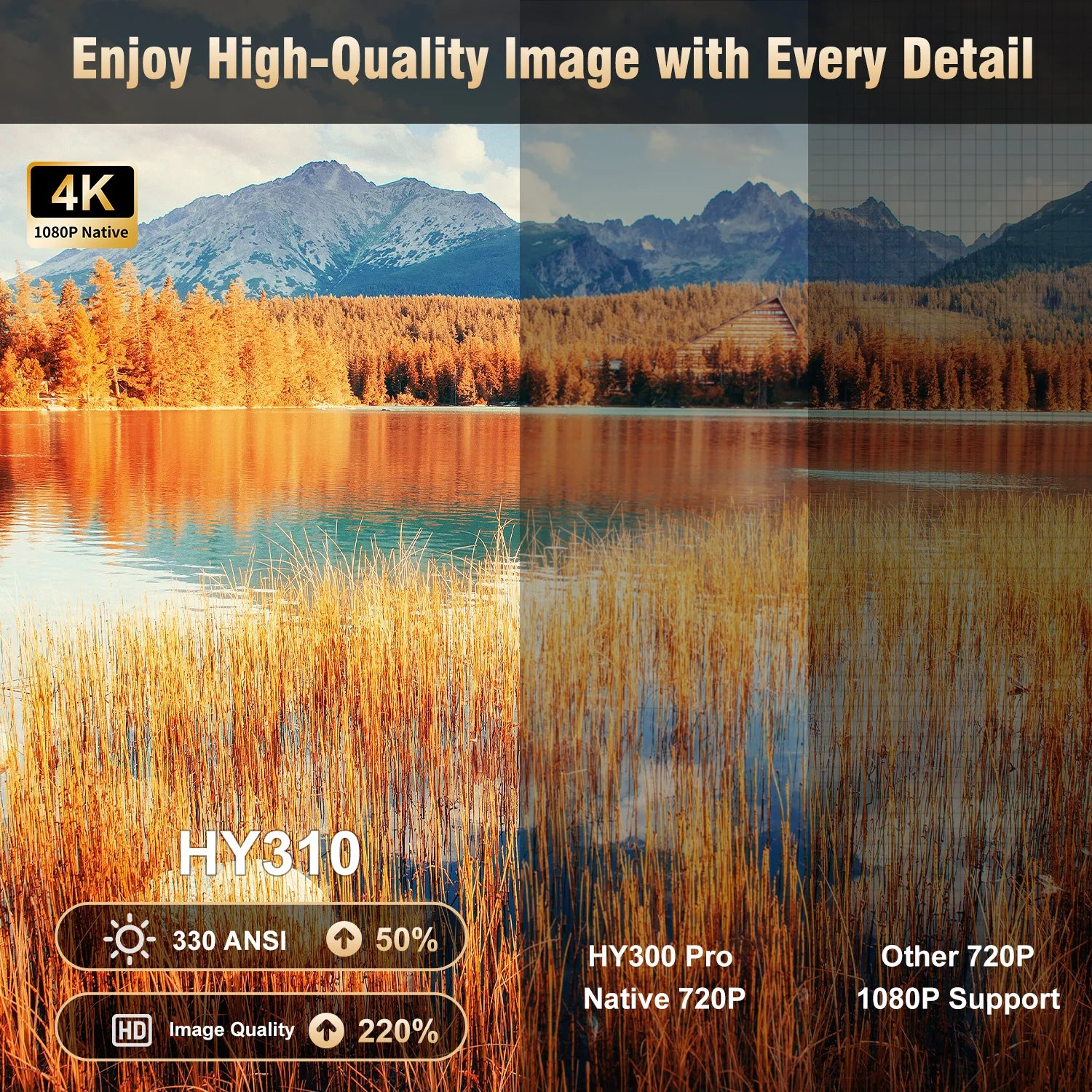 Magcubic HY310 Auto Focus Projector 1080P Native 4K 330ANSI Android 11 WiFi6 BT5.4 Mini Outdoor Movie Projector with Air Mouse
