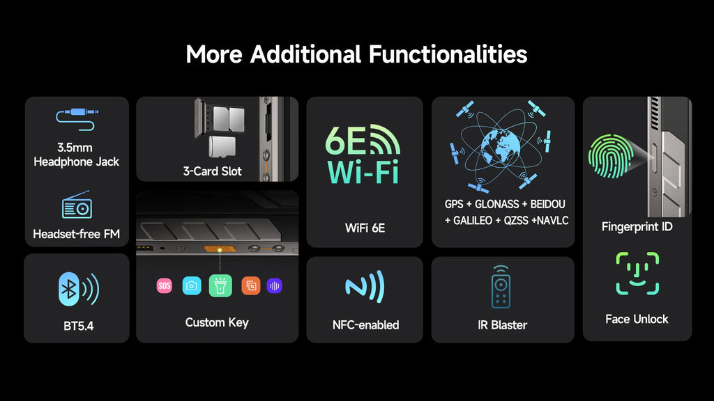 Ulefone Armor 34 Pro+ 5G Rugged Smartphone 16GB+512GB 25500mAh Built-in Projector 64MP Night Vision 6.95'' 120Hz NFC Android 15