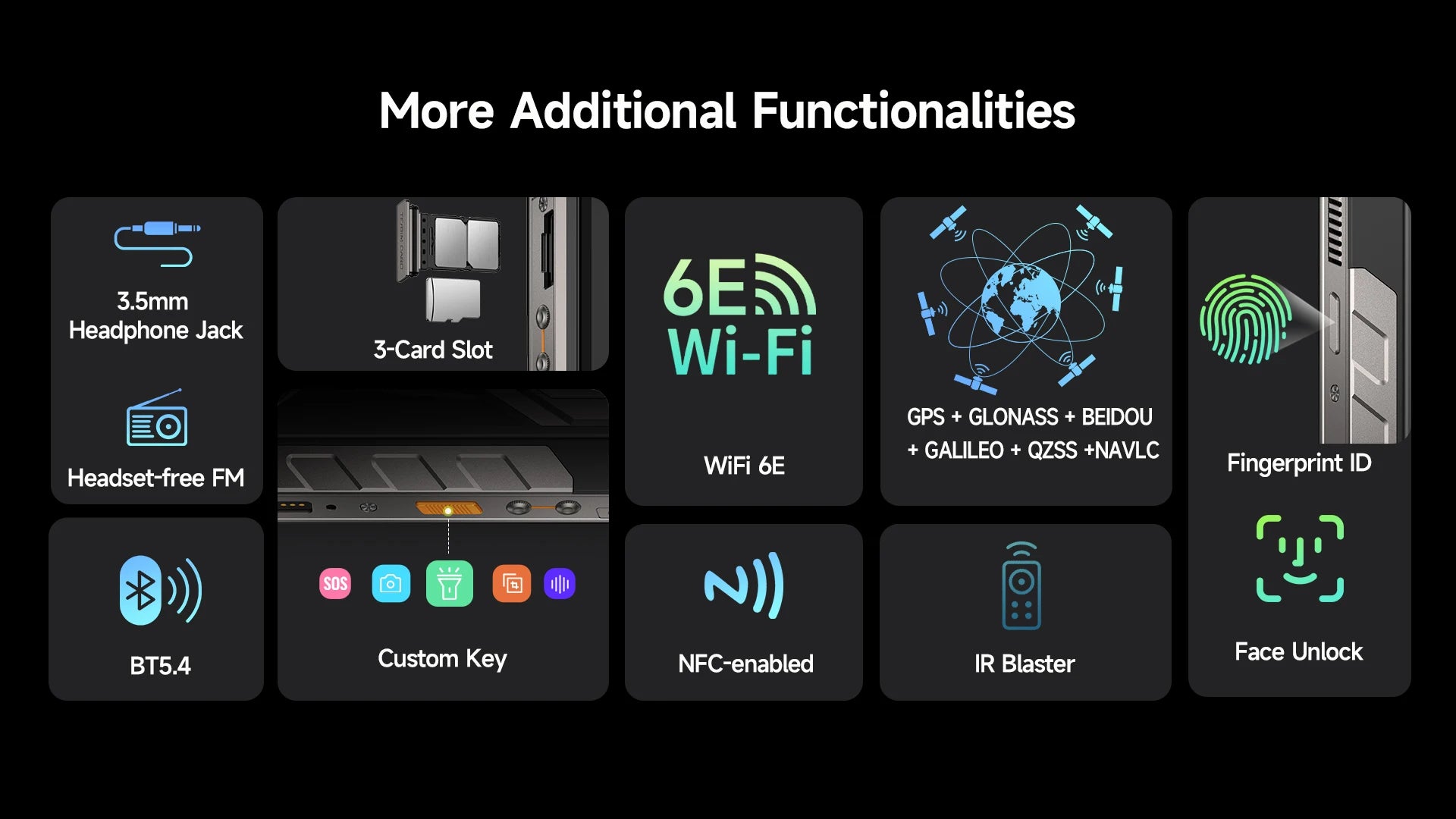 Ulefone Armor 34 Pro+ 5G Rugged Smartphone 16GB+512GB 25500mAh Built-in Projector 64MP Night Vision 6.95'' 120Hz NFC Android 15