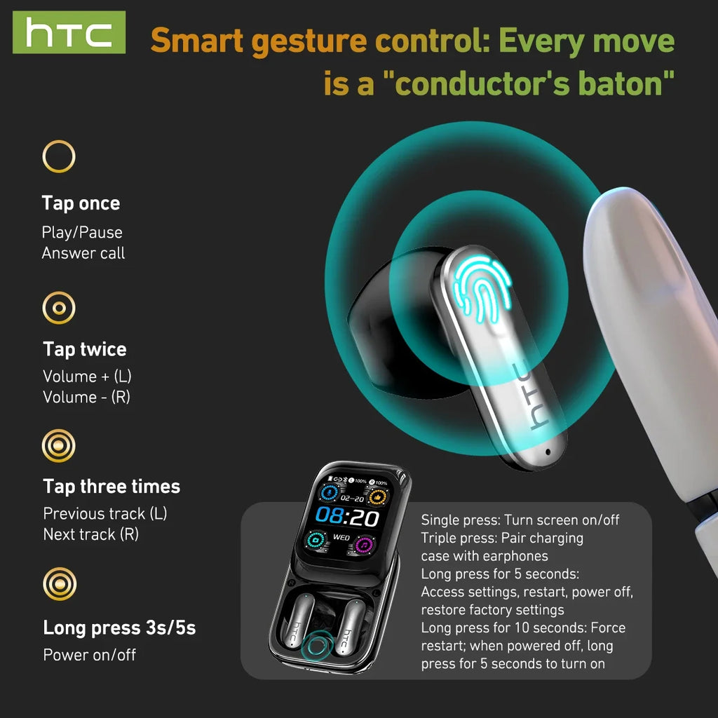 [HTC NE48]Side-Sliding Flip Bluetooth Earphones AI Translation Earbuds HD Touchscreen TWS in-Ear Wireless Headphones
