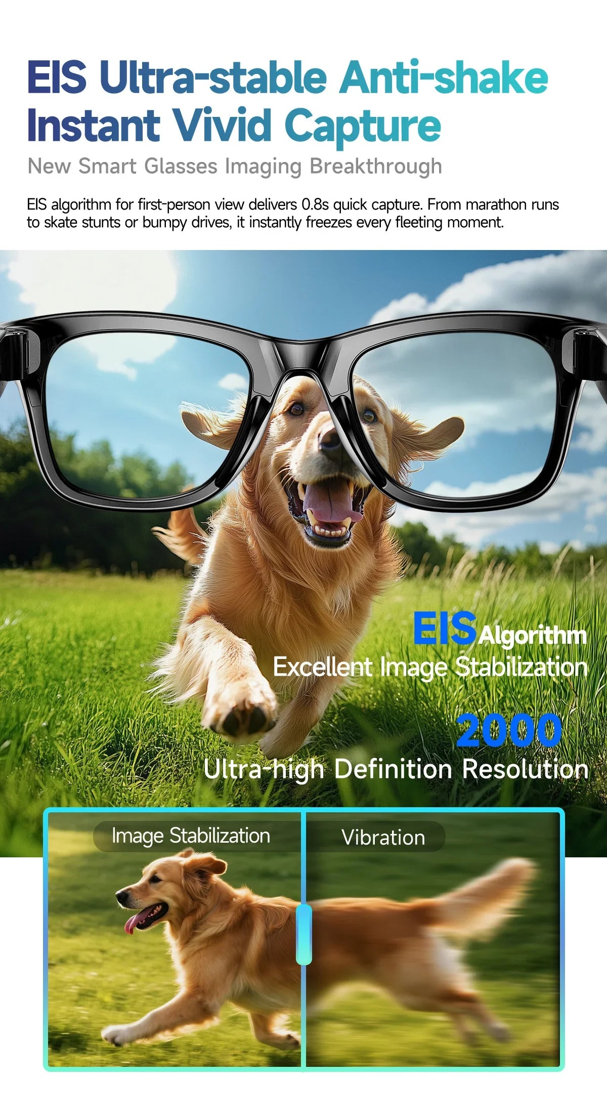 2025 smart glasses bluetooth camera Recording Videos AI Photo Recognition Answer 100+ Languages Translation Music Play Men Women