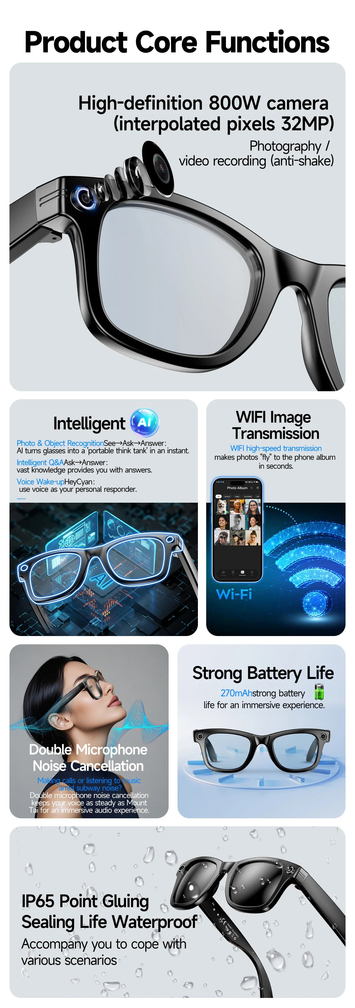 2025 smart glasses bluetooth camera Recording Videos AI Photo Recognition Answer 100+ Languages Translation Music Play Men Women