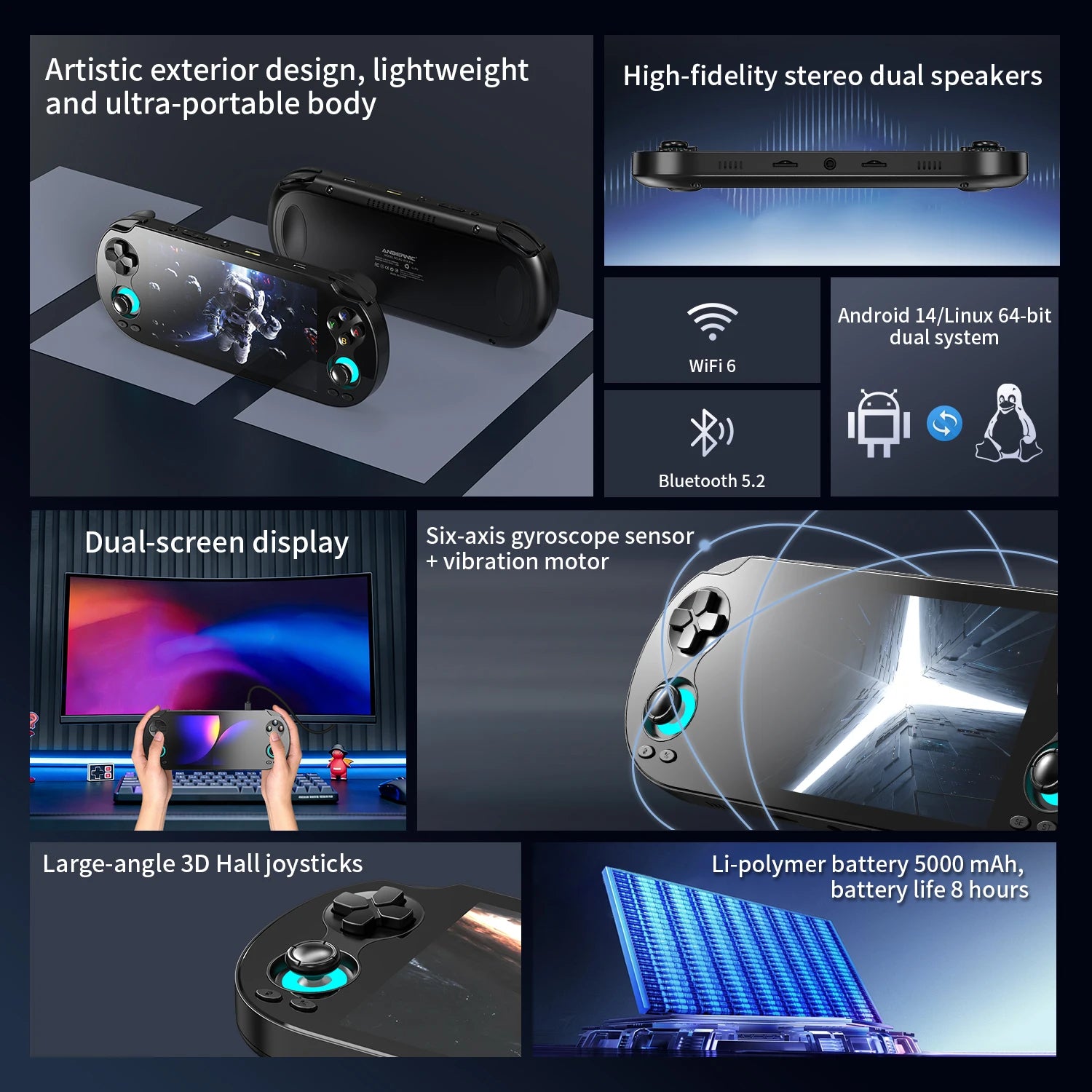 Anbernic RG VITA / RG VITA Pro Handheld Game Console IPS Touchscreen 5000mAh Video Gaming Player Supports AI Streaming RixelHK