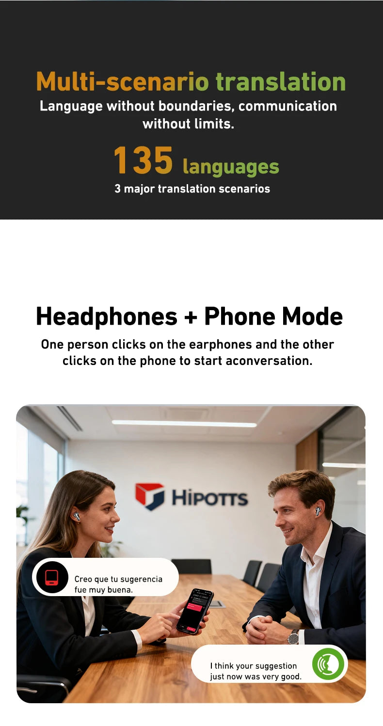 [HTC NE48]Side-Sliding Flip Bluetooth Earphones AI Translation Earbuds HD Touchscreen TWS in-Ear Wireless Headphones