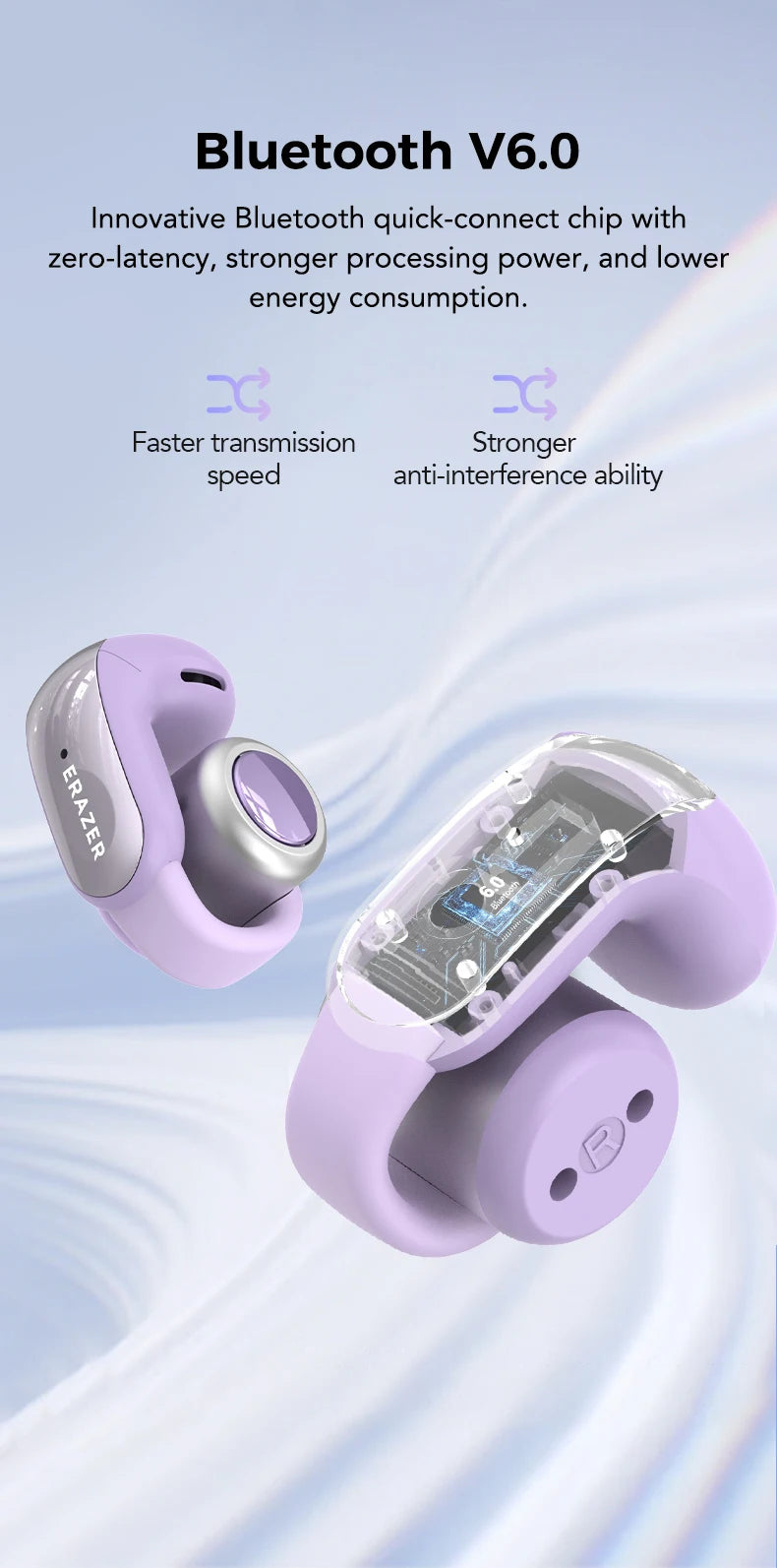 ERAZER XF28 Bluetooth V6.0 Translation Earphones Open-ear True Wireless EarbudsOffice Travel,ASMR Headset APP
