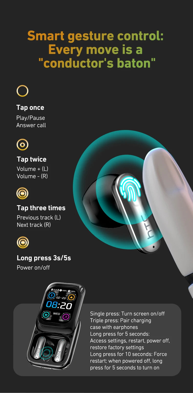 [HTC NE48]Side-Sliding Flip Bluetooth Earphones AI Translation Earbuds HD Touchscreen TWS in-Ear Wireless Headphones