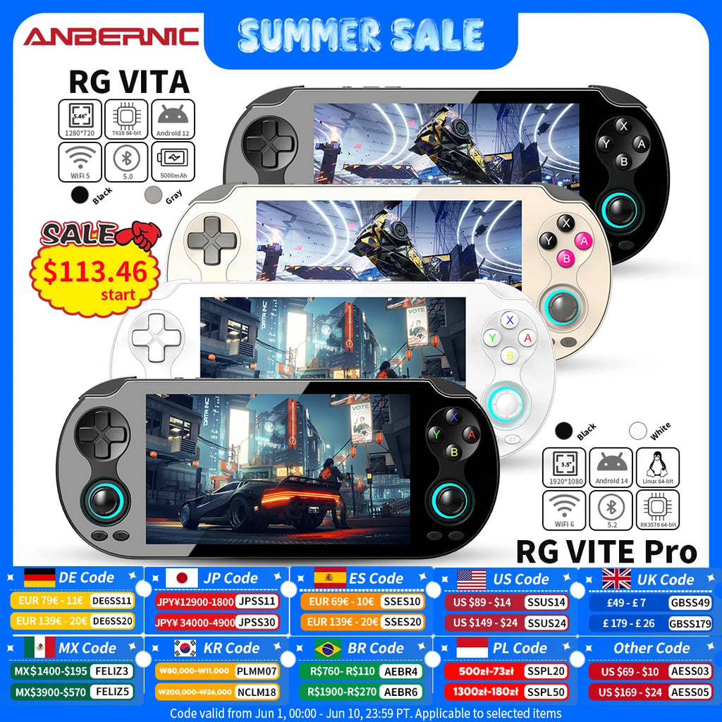 Anbernic RG VITA / RG VITA Pro Handheld Game Console IPS Touchscreen 5000mAh Video Gaming Player Supports AI Streaming RixelHK