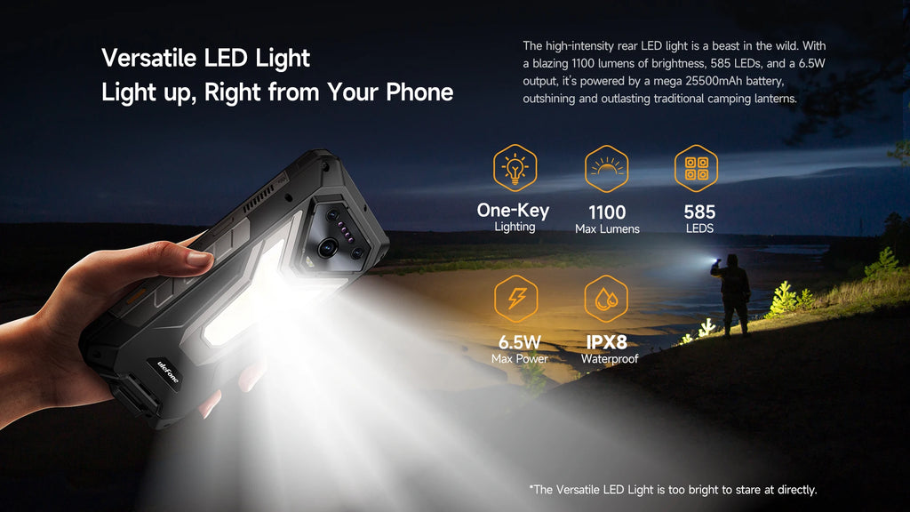Ulefone Armor 34 Pro+ 5G Rugged Smartphone 16GB+512GB 25500mAh Built-in Projector 64MP Night Vision 6.95'' 120Hz NFC Android 15