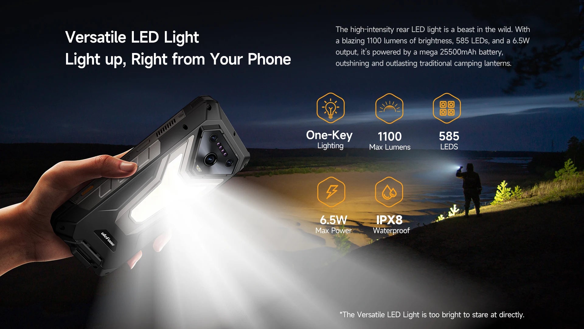 Ulefone Armor 34 Pro+ 5G Rugged Smartphone 16GB+512GB 25500mAh Built-in Projector 64MP Night Vision 6.95'' 120Hz NFC Android 15