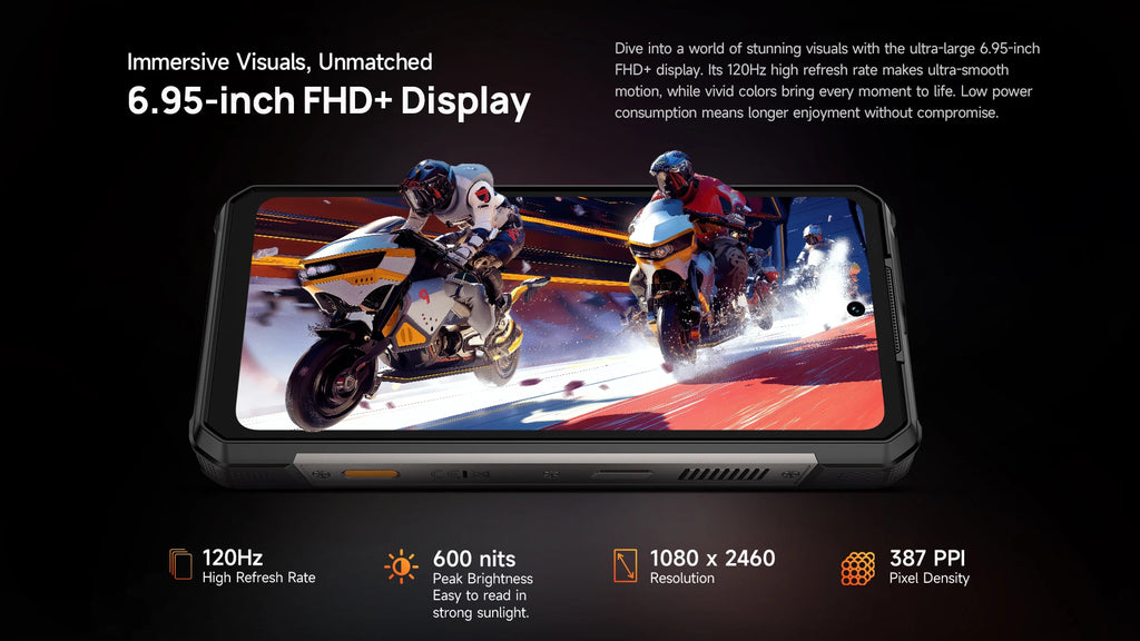 Ulefone Armor 34 Pro+ 5G Rugged Smartphone 16GB+512GB 25500mAh Built-in Projector 64MP Night Vision 6.95'' 120Hz NFC Android 15