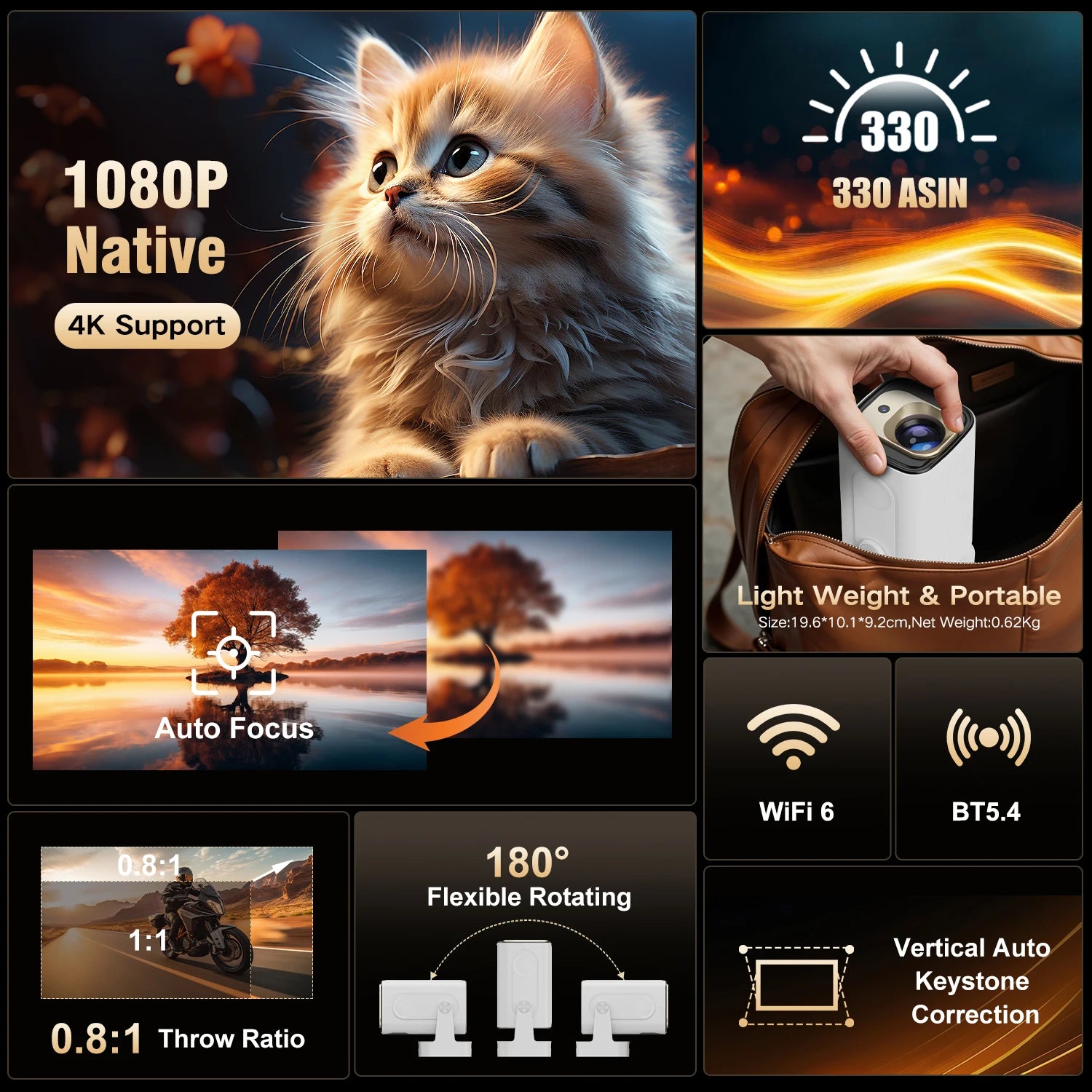 Magcubic HY310 Auto Focus Projector 1080P Native 4K 330ANSI Android 11 WiFi6 BT5.4 Mini Outdoor Movie Projector with Air Mouse