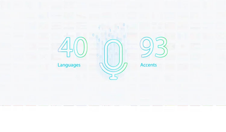 TimeKettle M3 Language Simultaneous Translator Headset Business Interpretation Earphone Travel Voice Translation Earbuds
