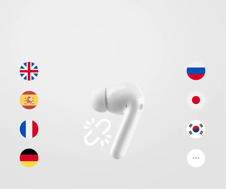 TimeKettle M3 Language Simultaneous Translator Headset Business Interpretation Earphone Travel Voice Translation Earbuds