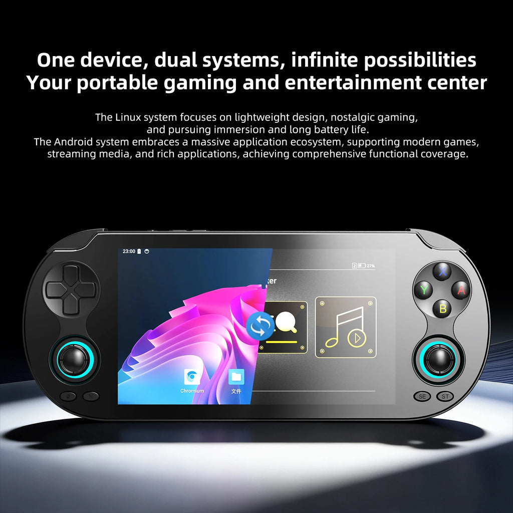 Anbernic RG VITA / RG VITA Pro Handheld Game Console IPS Touchscreen 5000mAh Video Gaming Player Supports AI Streaming RixelHK