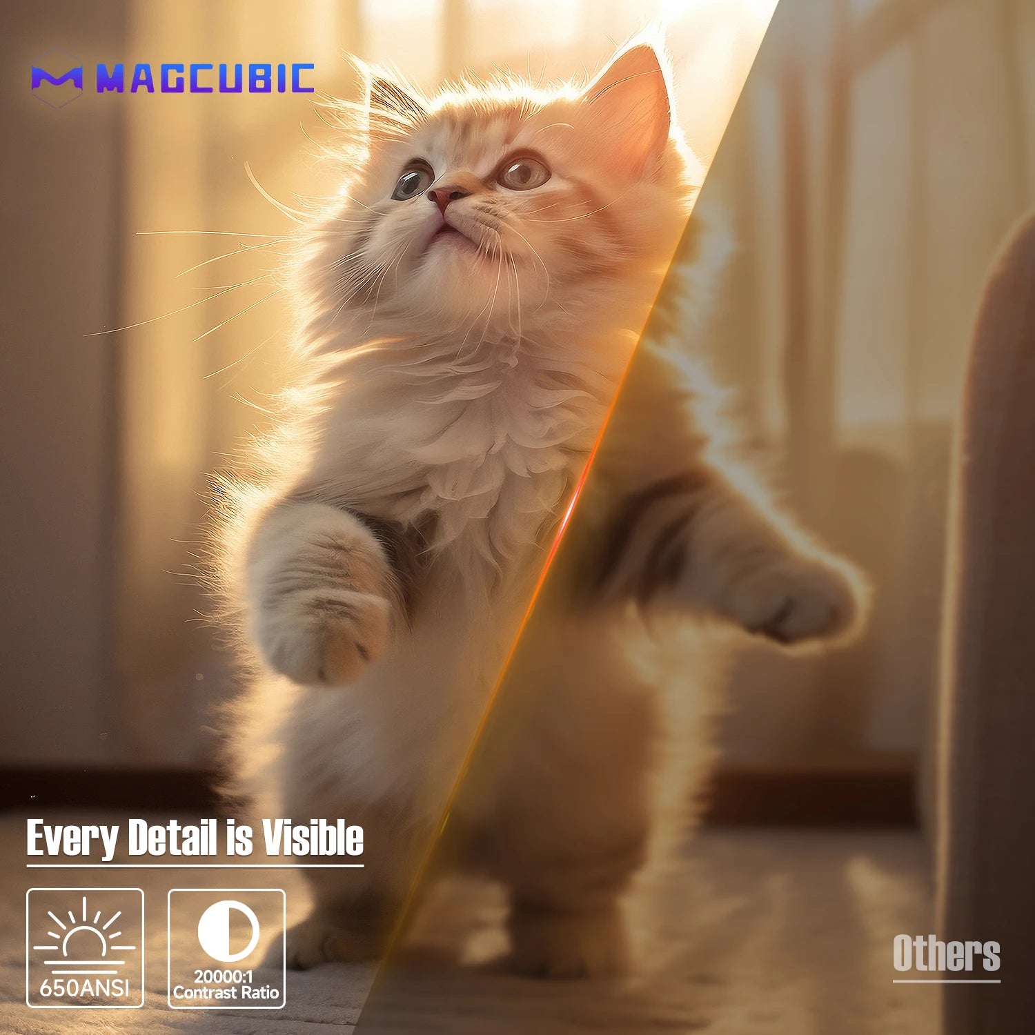 Magcubic 650ANSI L018 8K Projector Native 1080P Home Cinema Auto Focus Keystone Android 14 WiFi6 Portable Projector for Outdoor