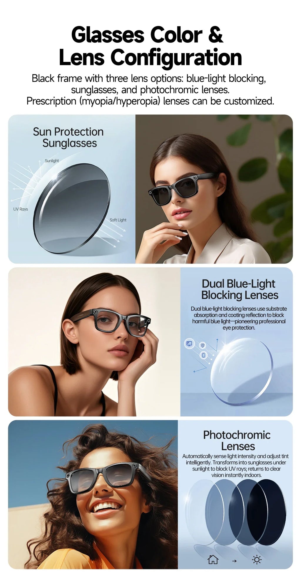 2025 smart glasses bluetooth camera Recording Videos AI Photo Recognition Answer 100+ Languages Translation Music Play Men Women